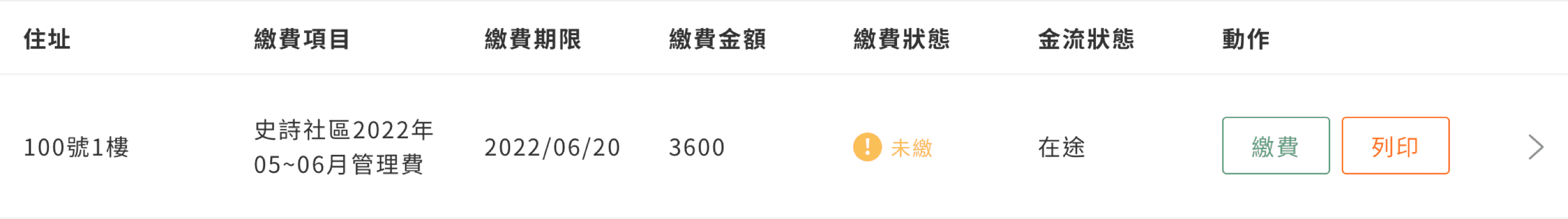 img-ow-cmfiintroduction-colist