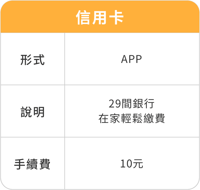 img-ow-cmfiintroduction-processingfee