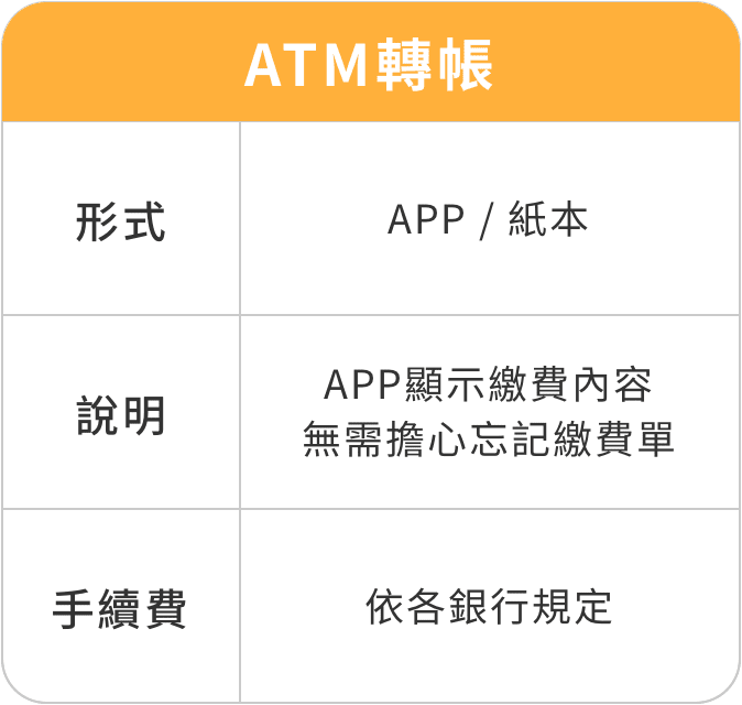 img-ow-cmfiintroduction-processingfee